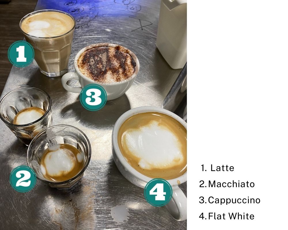 Barista Course in Melbourne - Australian Barista School